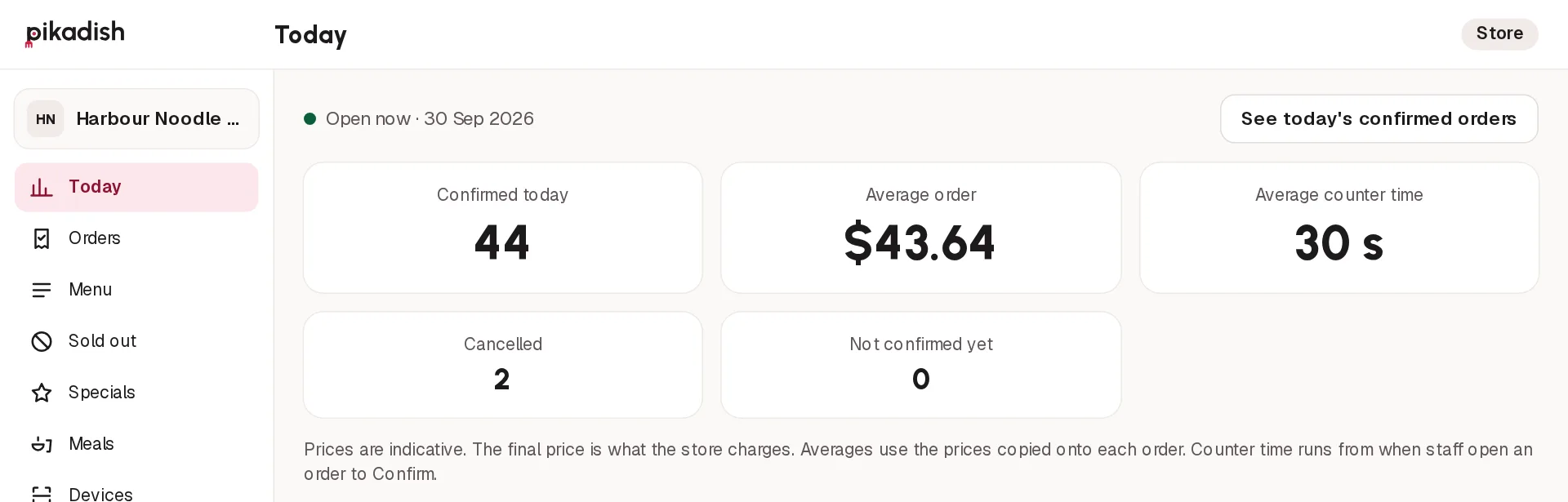 The Today page: orders confirmed today, the average order, the average counter time and cancellations.
